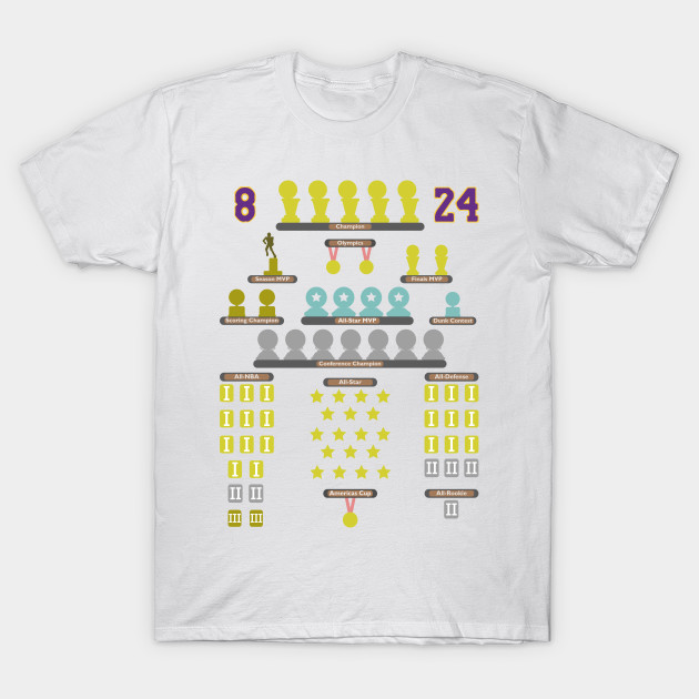 Kobe Bryant Trophy Room T-shirt RE23